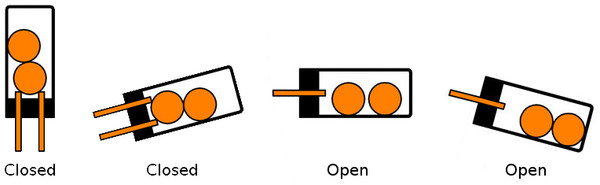 https://www.tinkerforge.com/static/img/_stuff/bricklet_tilt_mechanics_600.jpg