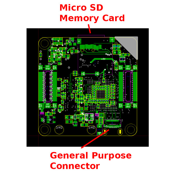 https://www.tinkerforge.com/static/img/_stuff/red_back.jpg