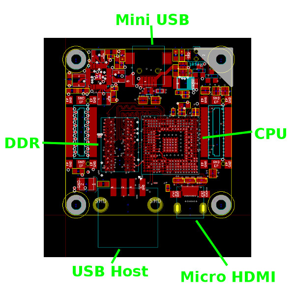 https://www.tinkerforge.com/static/img/_stuff/red_front.jpg